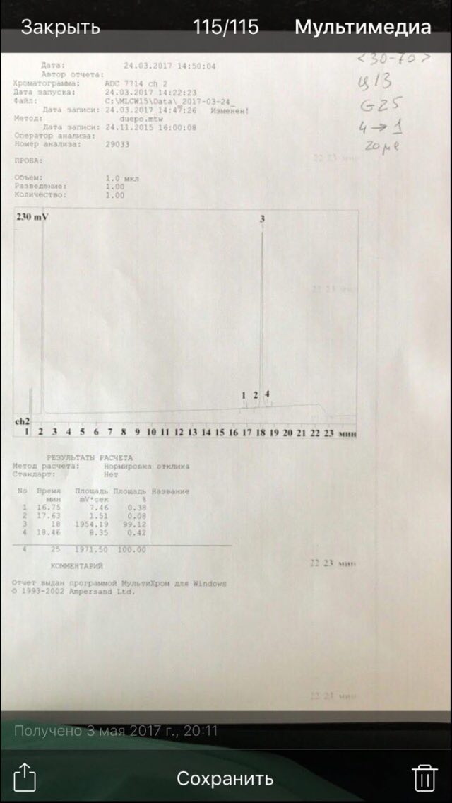 Cармат: 5лет честной работы! самые лучшие цены на сайте! - Бодибилдинг форум AnabolicShops