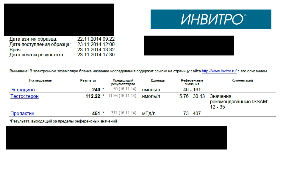 Breez - Бодибилдинг форум AnabolicShops