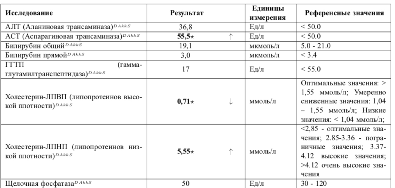 ВЕЖЛИВЫЙ. Ухожу с тёмной стороны. - Бодибилдинг форум AnabolicShops