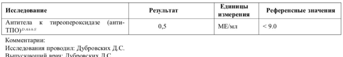 ВЕЖЛИВЫЙ. Ухожу с тёмной стороны. - Бодибилдинг форум AnabolicShops