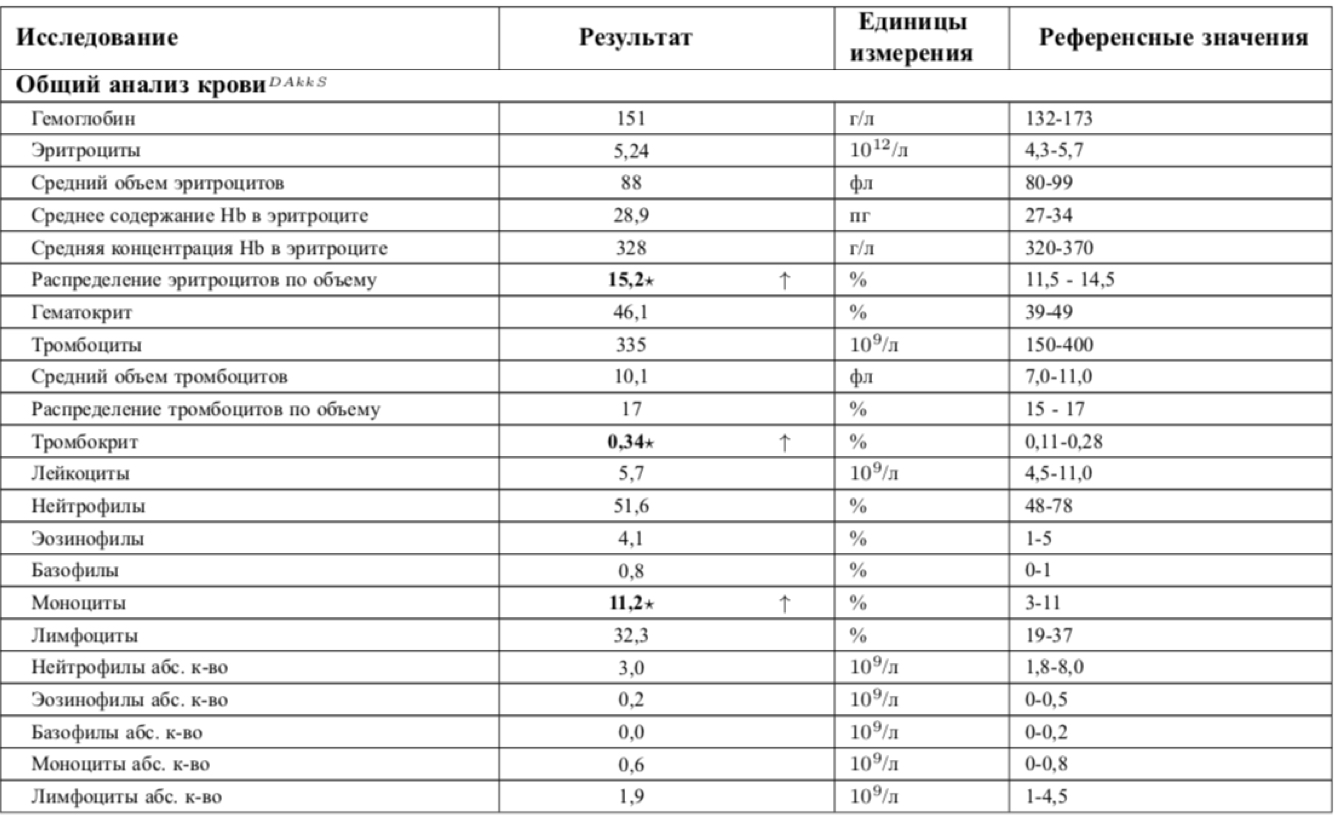ВЕЖЛИВЫЙ. Ухожу с тёмной стороны. - Бодибилдинг форум AnabolicShops