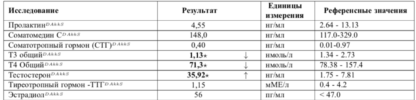 ВЕЖЛИВЫЙ. Ухожу с тёмной стороны. - Бодибилдинг форум AnabolicShops