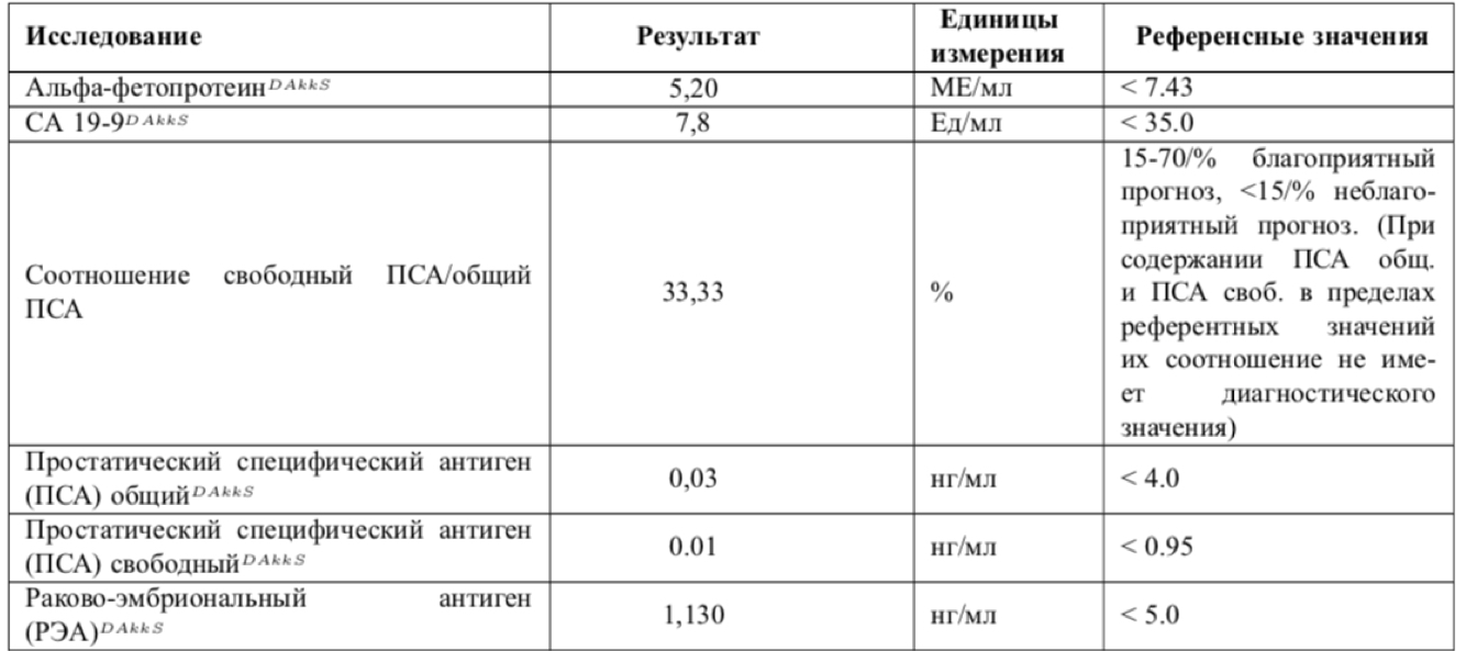 ВЕЖЛИВЫЙ. Ухожу с тёмной стороны. - Бодибилдинг форум AnabolicShops