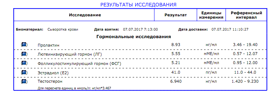 Ваш Первый  Курс, как и с чего начать (вопросы) - Бодибилдинг форум AnabolicShops
