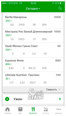 Отчет. Набор 5 - Бодибилдинг форум AnabolicShops