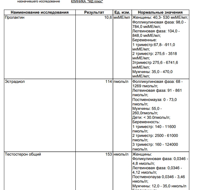 IndiaGenericPower- магазин ПКТ! - Бодибилдинг форум AnabolicShops