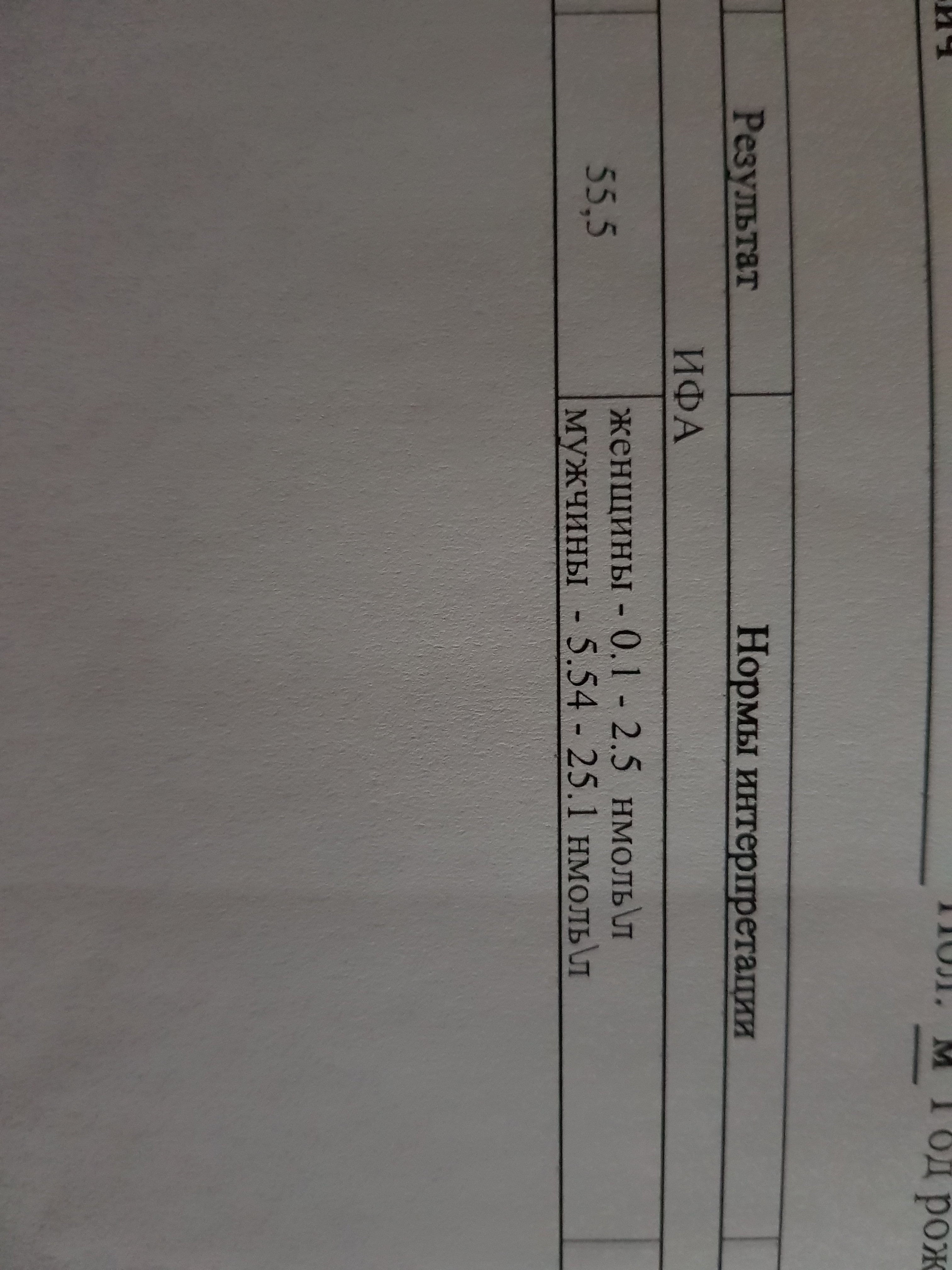 Farma-sklad надежный магазин - Бодибилдинг форум AnabolicShops