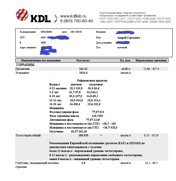 Gerth Pharmaceuticals - Бодибилдинг форум AnabolicShops