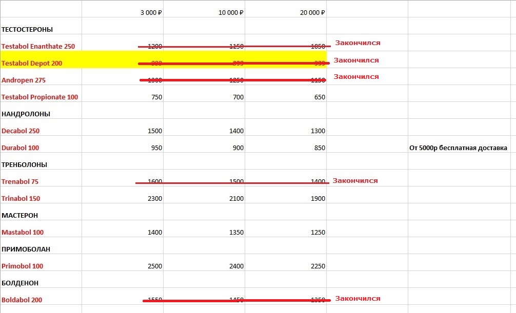 Dragon6666.com - Дон Дракон - Бодибилдинг форум AnabolicShops