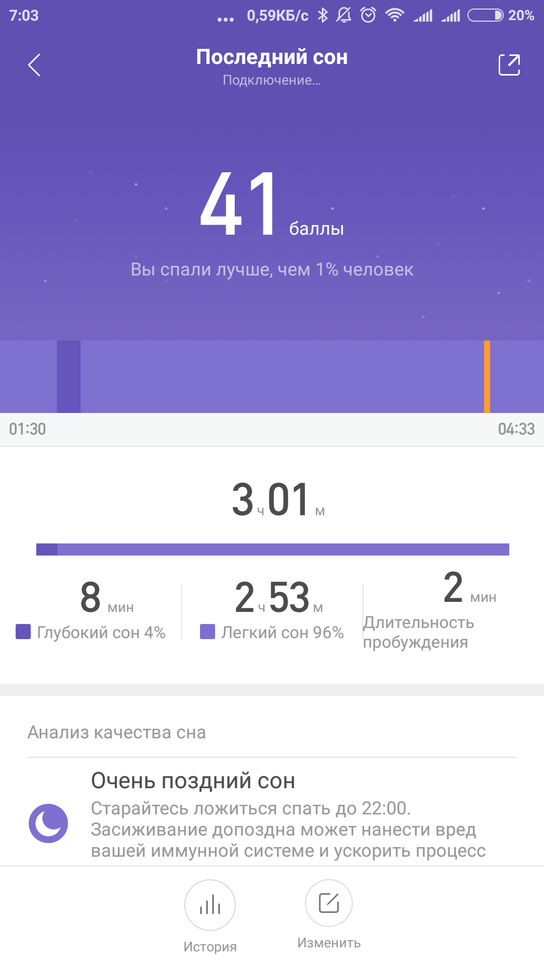 iApply™ Слажный путь ٩(×̯×)۶  Не очень ツ - Бодибилдинг форум AnabolicShops