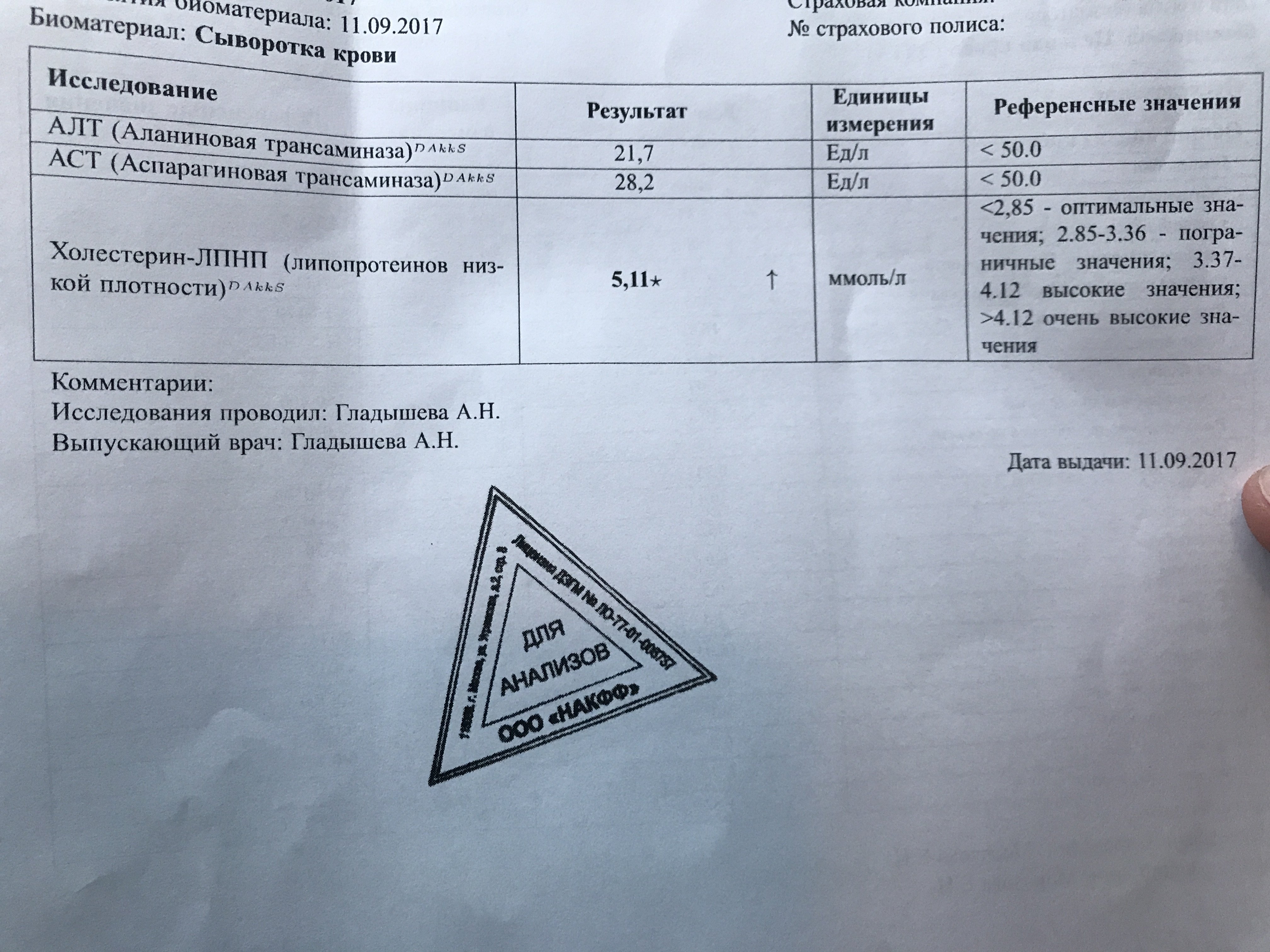 Homosteron.com оф.дилер Zphc|CanadaPeptides|Ergo Mrc - Бодибилдинг форум AnabolicShops