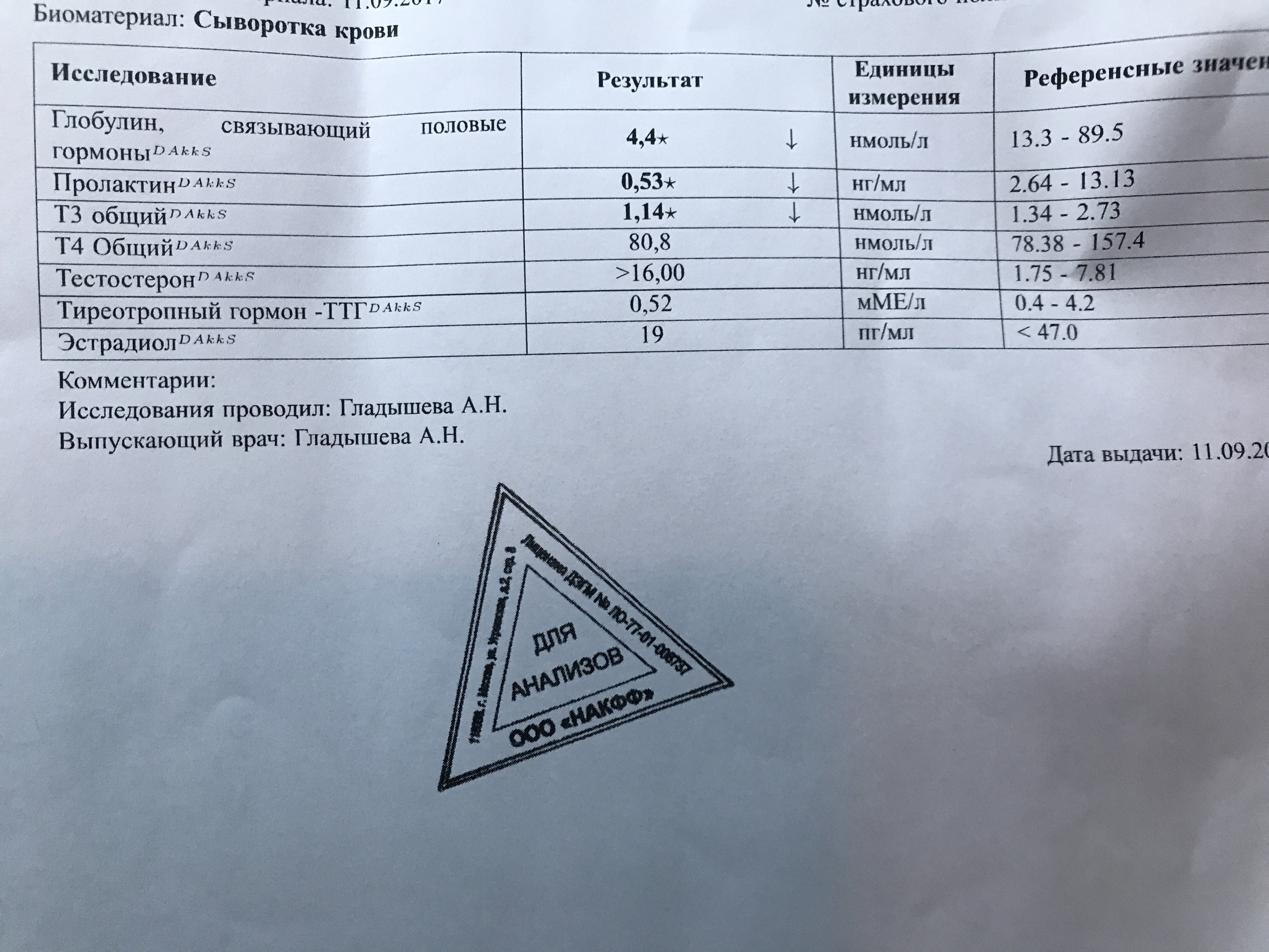 Homosteron.com оф.дилер Zphc|CanadaPeptides|Ergo Mrc - Бодибилдинг форум AnabolicShops