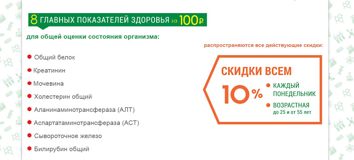 8 главных показателей здоровья за 100 рублей - Бодибилдинг форум AnabolicShops