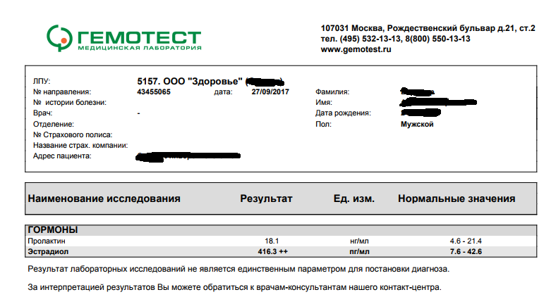 ТИХИЙ - Бодибилдинг форум AnabolicShops