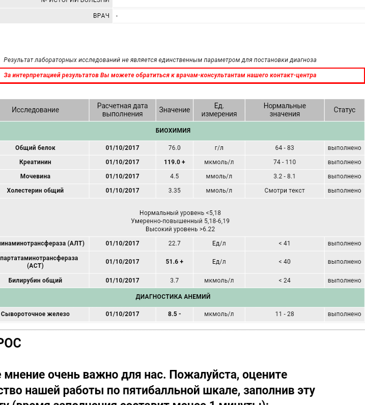 Спортивная медицина - Бодибилдинг форум AnabolicShops