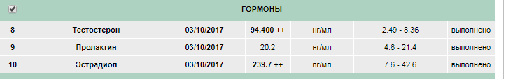 Farma-sklad надежный магазин - Бодибилдинг форум AnabolicShops