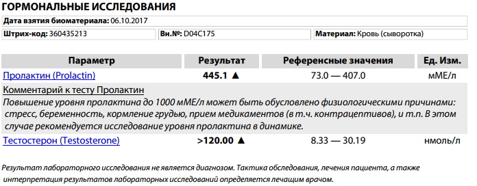 Магазин Фрэнка. Pharmacom Labs Official. Марка №1 в Мире! - Бодибилдинг форум AnabolicShops