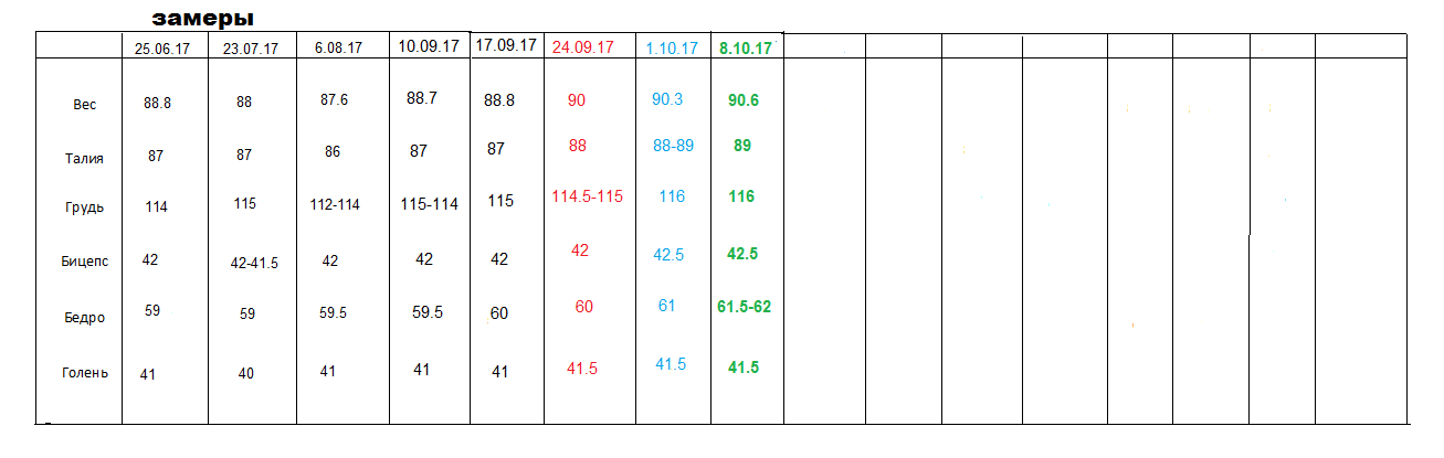Шарпей team|TSpecPS - Бодибилдинг форум AnabolicShops