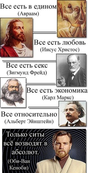 Курилка- разговоры на любые темы - Бодибилдинг форум AnabolicShops