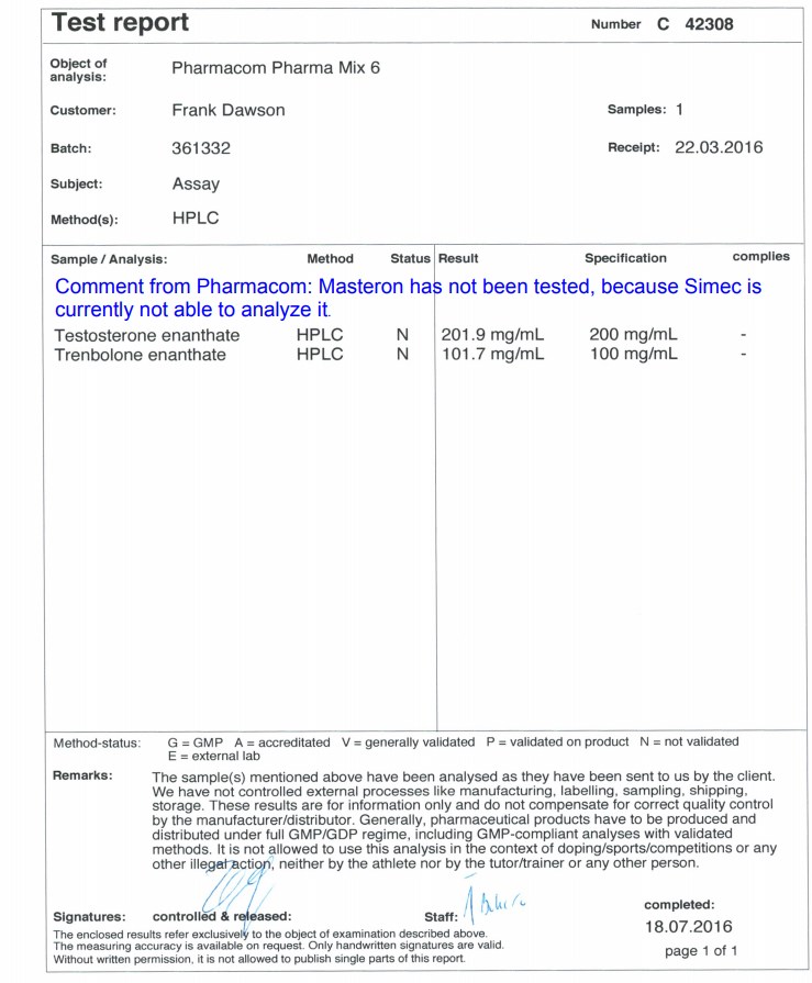 ФАРМАКОМ! РОЗНИЦА = ОПТ. ТЕСТОСТЕРОН - 590 РУБЛЕЙ - Бодибилдинг форум AnabolicShops