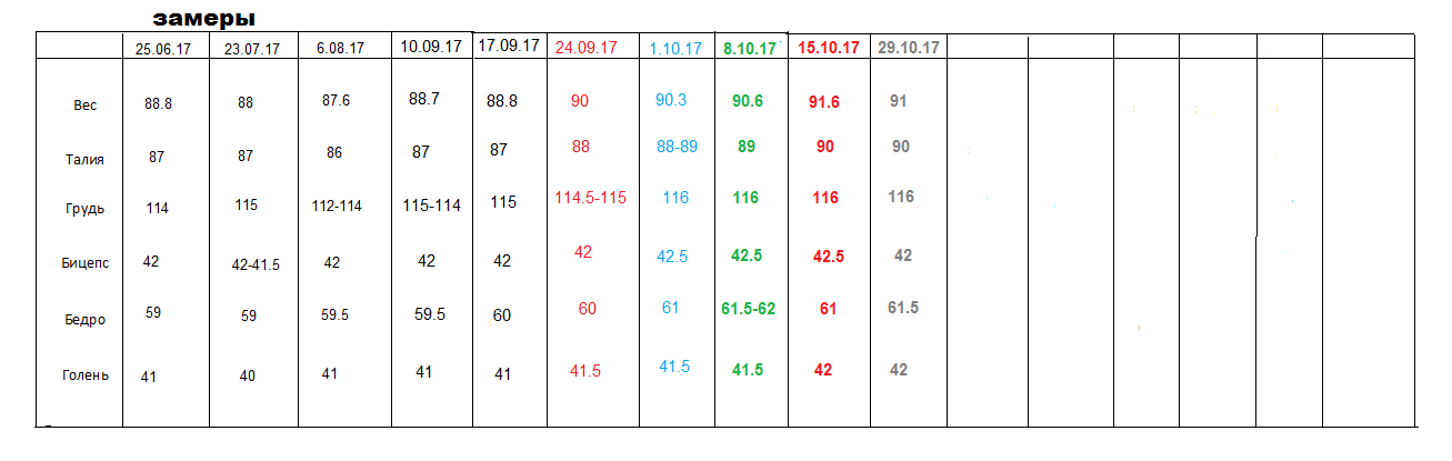Шарпей team|TSpecPS - Бодибилдинг форум AnabolicShops