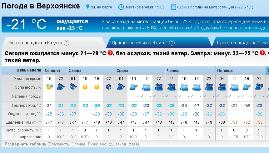 Fruitlabs.org   Всегда отличные цены, отменное качество и быстрые отправки ! - Бодибилдинг форум AnabolicShops