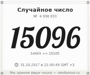 IndiaGenericPower- магазин ПКТ! - Бодибилдинг форум AnabolicShops