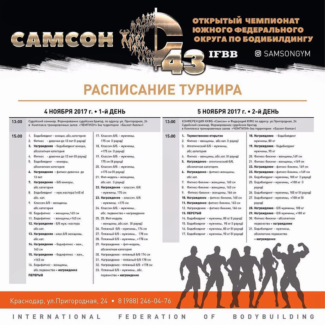 Открытый чемпионат ЮФО по бодибилдингу «САМСОН-43» - Бодибилдинг форум AnabolicShops