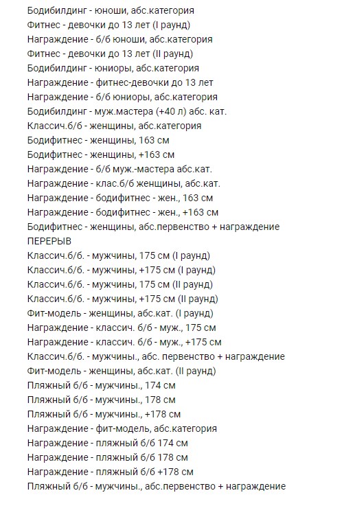 «Самсон-43» - Чемпионат ЮФО по бодибилдингу - 2017(online) - Бодибилдинг форум AnabolicShops