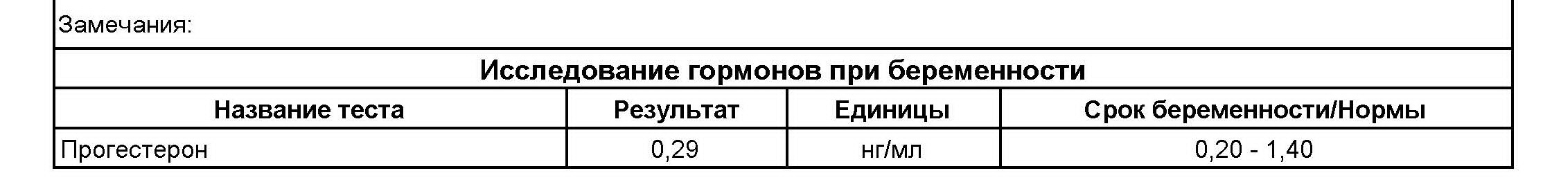 Thomas&Co - Медицинское качество. - Бодибилдинг форум AnabolicShops