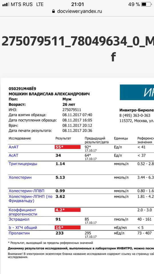 Мост. 11.11.2017 - Бодибилдинг форум AnabolicShops