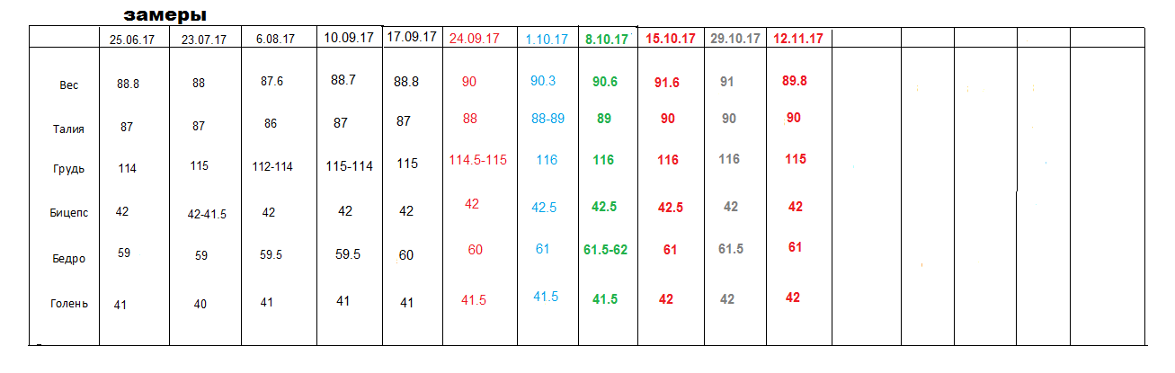 Шарпей team|TSpecPS - Бодибилдинг форум AnabolicShops
