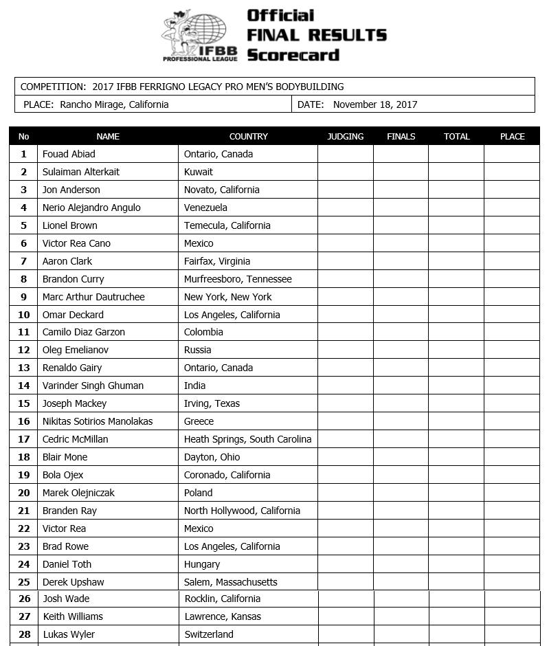 Официальные списки участников IFBB Ferrigno Legacy 2017. Олег Емельянов - Бодибилдинг форум AnabolicShops