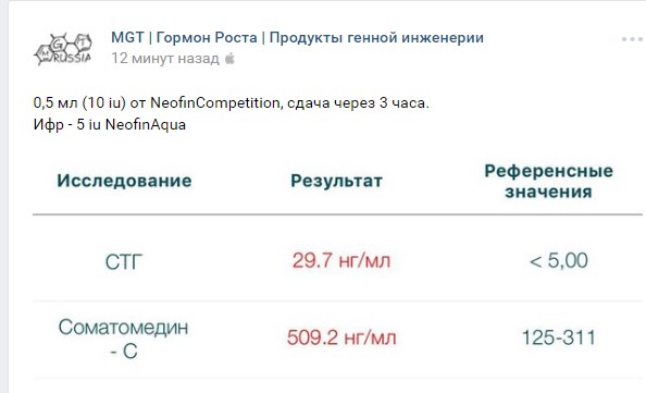 MGT | Гормон Роста | Продукты генной инженерии - Бодибилдинг форум AnabolicShops