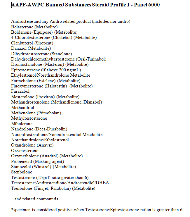 Sterostore.xyz -  Магазин низких цен. - Бодибилдинг форум AnabolicShops