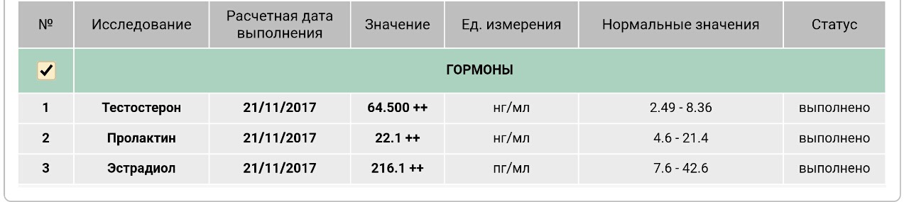 GerthShop.la - магазин спортивной фармакологии N1! - Бодибилдинг форум AnabolicShops