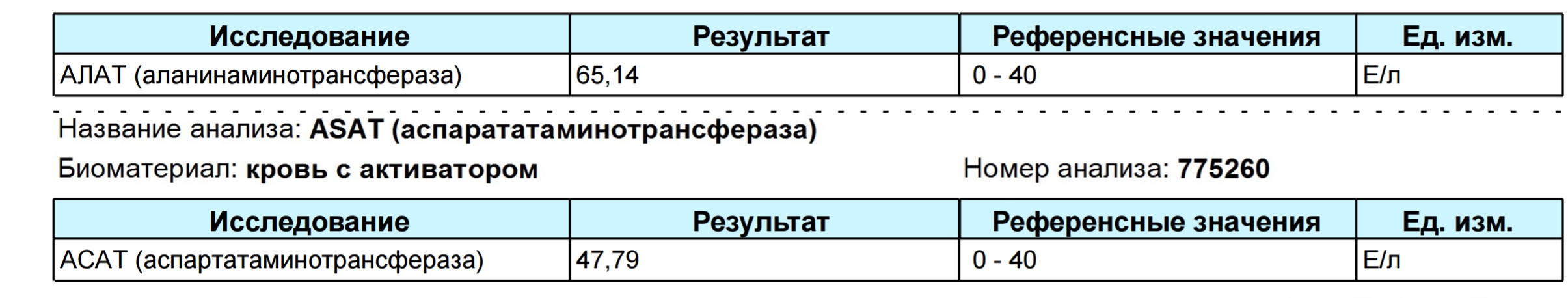 IApply™ ПКТ - Бодибилдинг форум AnabolicShops