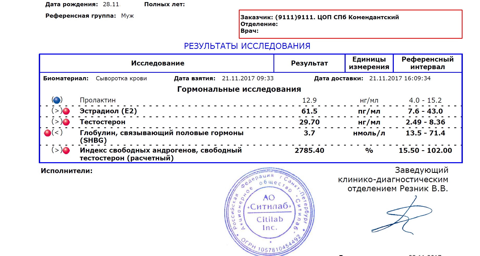 Homosteron.com оф.дилер Zphc|CanadaPeptides|Ergo Mrc - Бодибилдинг форум AnabolicShops