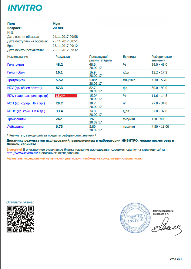 Розница по цене опта!!! До -40% на все! Regart Pharm - Официальный представитель! - Бодибилдинг форум AnabolicShops
