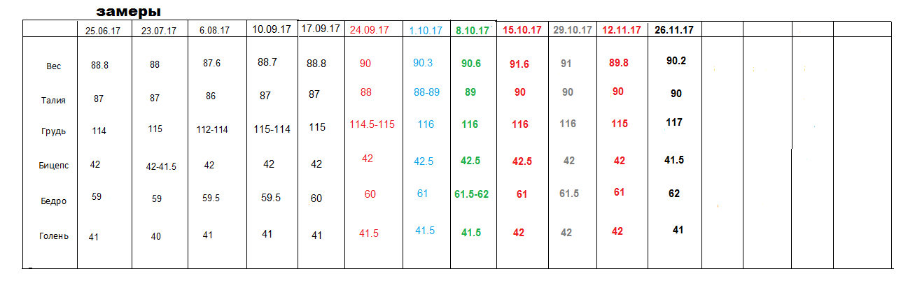 Шарпей team|TSpecPS - Бодибилдинг форум AnabolicShops
