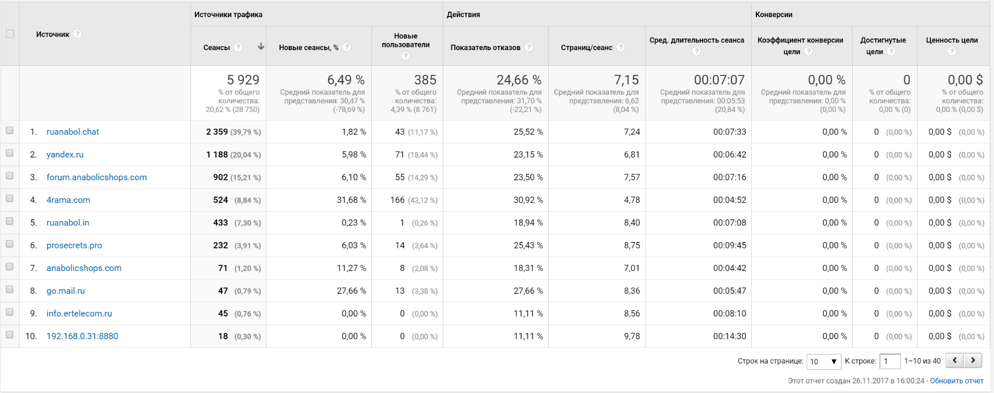 Право реплики - Бодибилдинг форум AnabolicShops