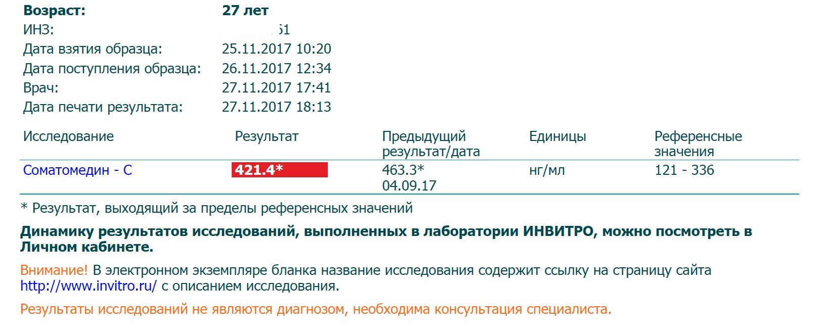 Светлый Понедельник от MGT | Тестирование новой продукции - Бодибилдинг форум AnabolicShops