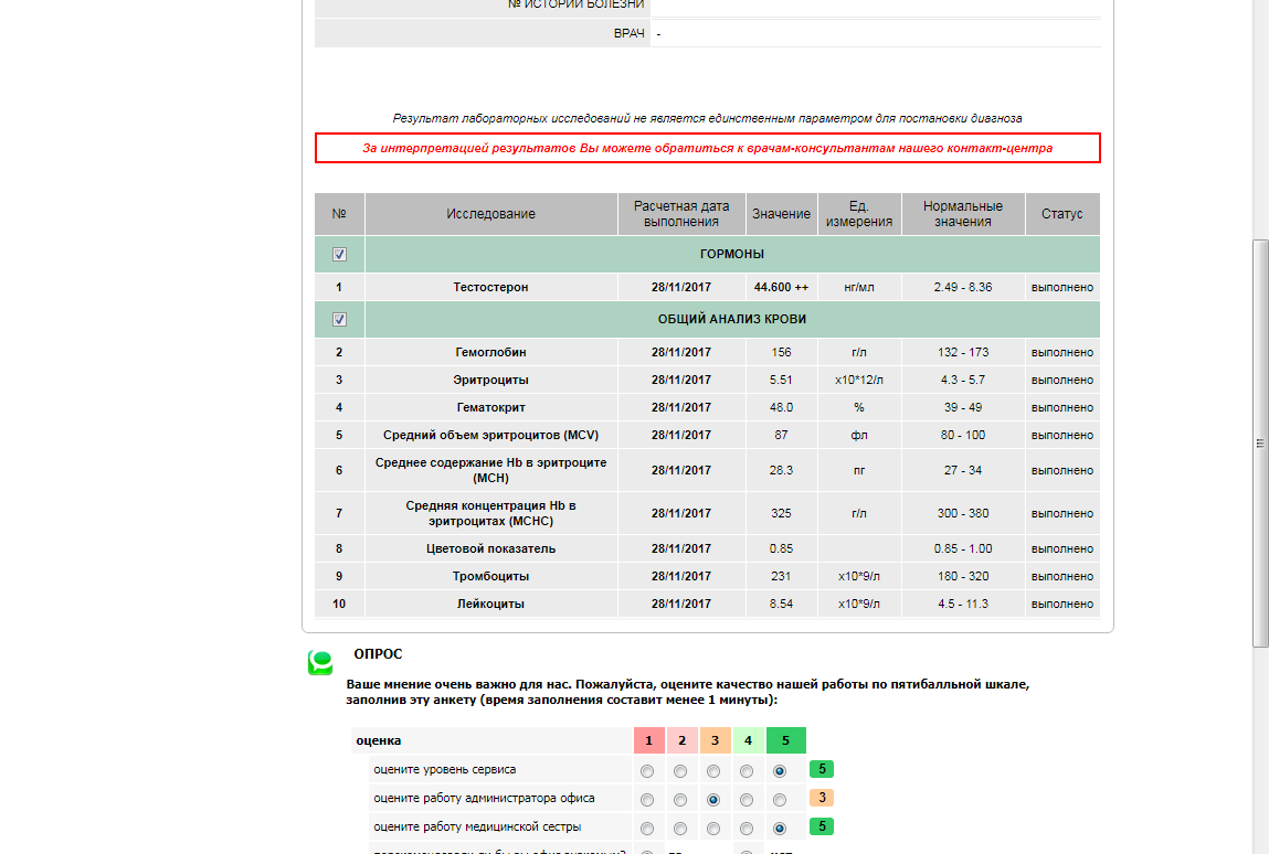 PRIME LABS - тестирование новых препаратов - Бодибилдинг форум AnabolicShops