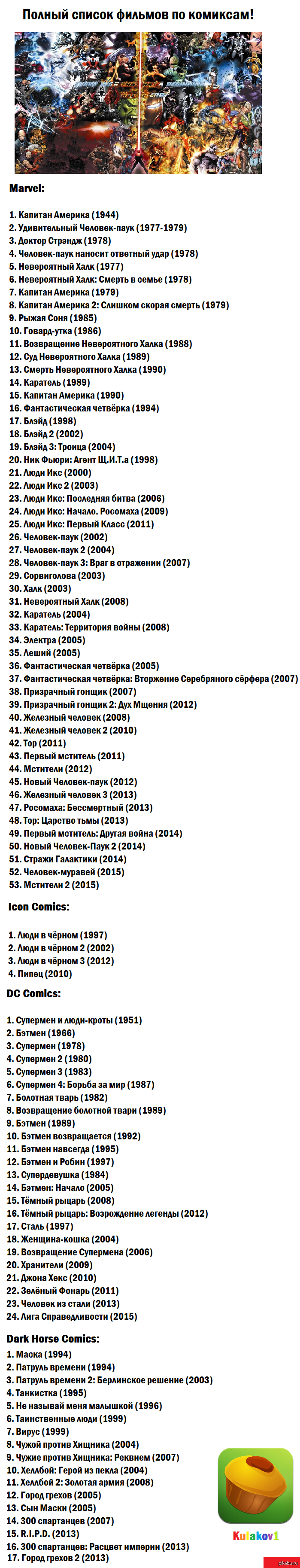 Фильмы (рекомендации,мнения,критика) - Бодибилдинг форум AnabolicShops