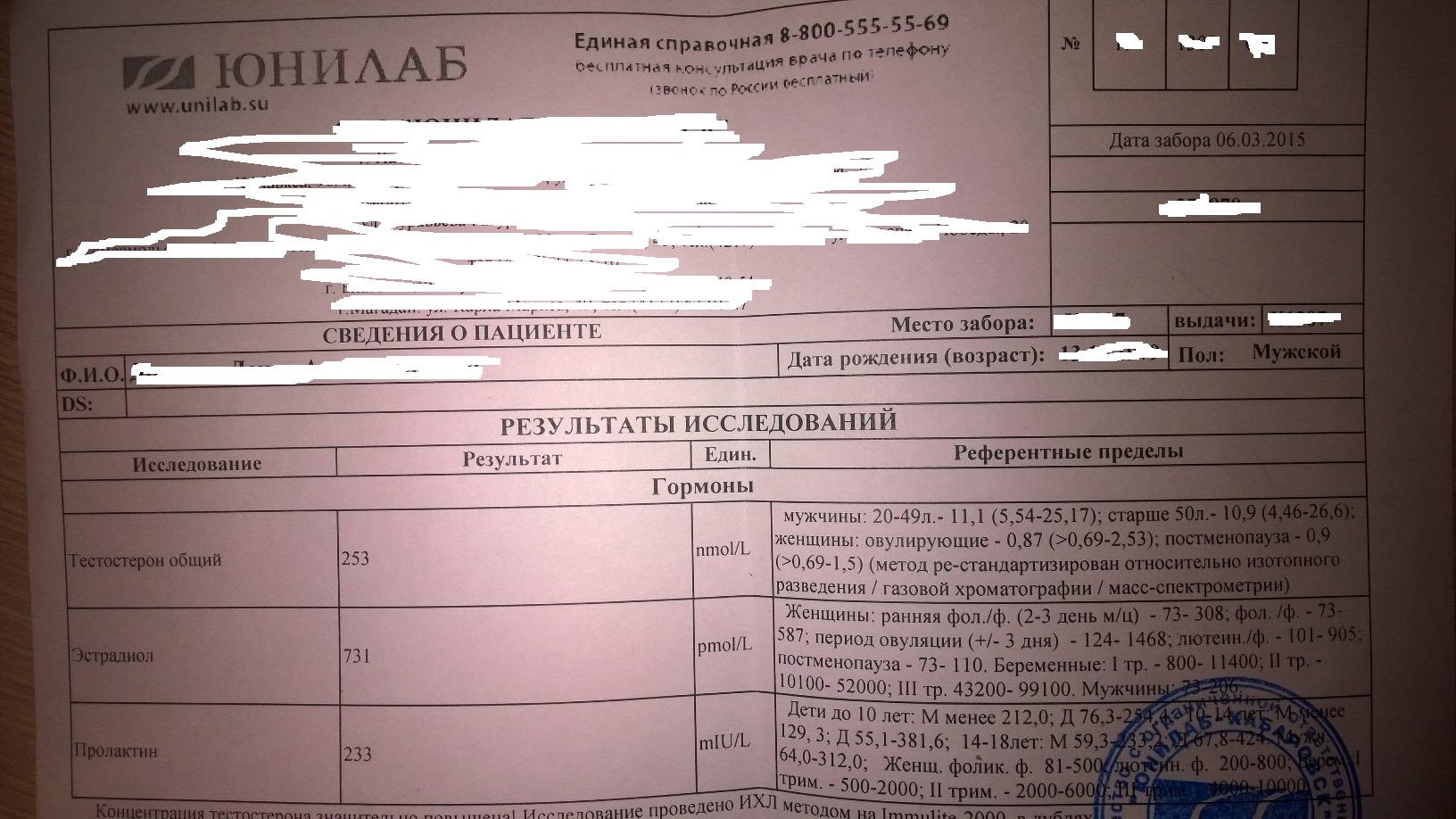 Витамины от ZPHC - Бодибилдинг форум AnabolicShops