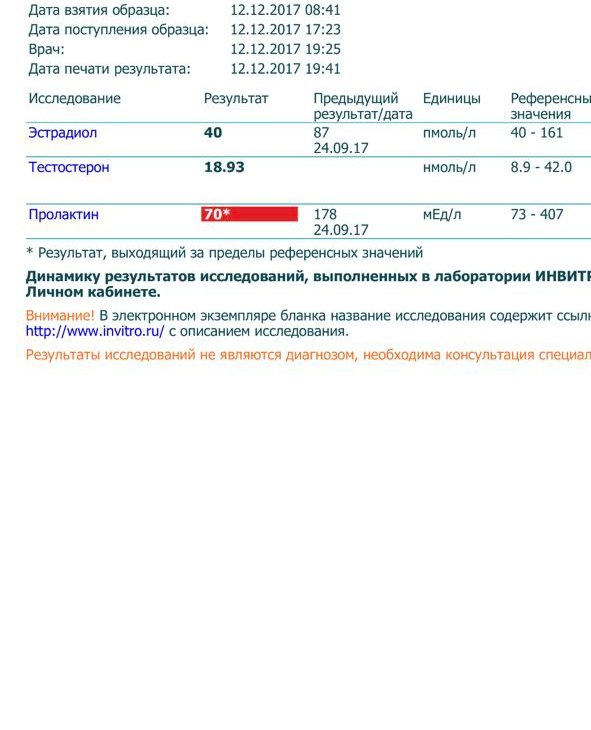 Спортивная медицина - Бодибилдинг форум AnabolicShops