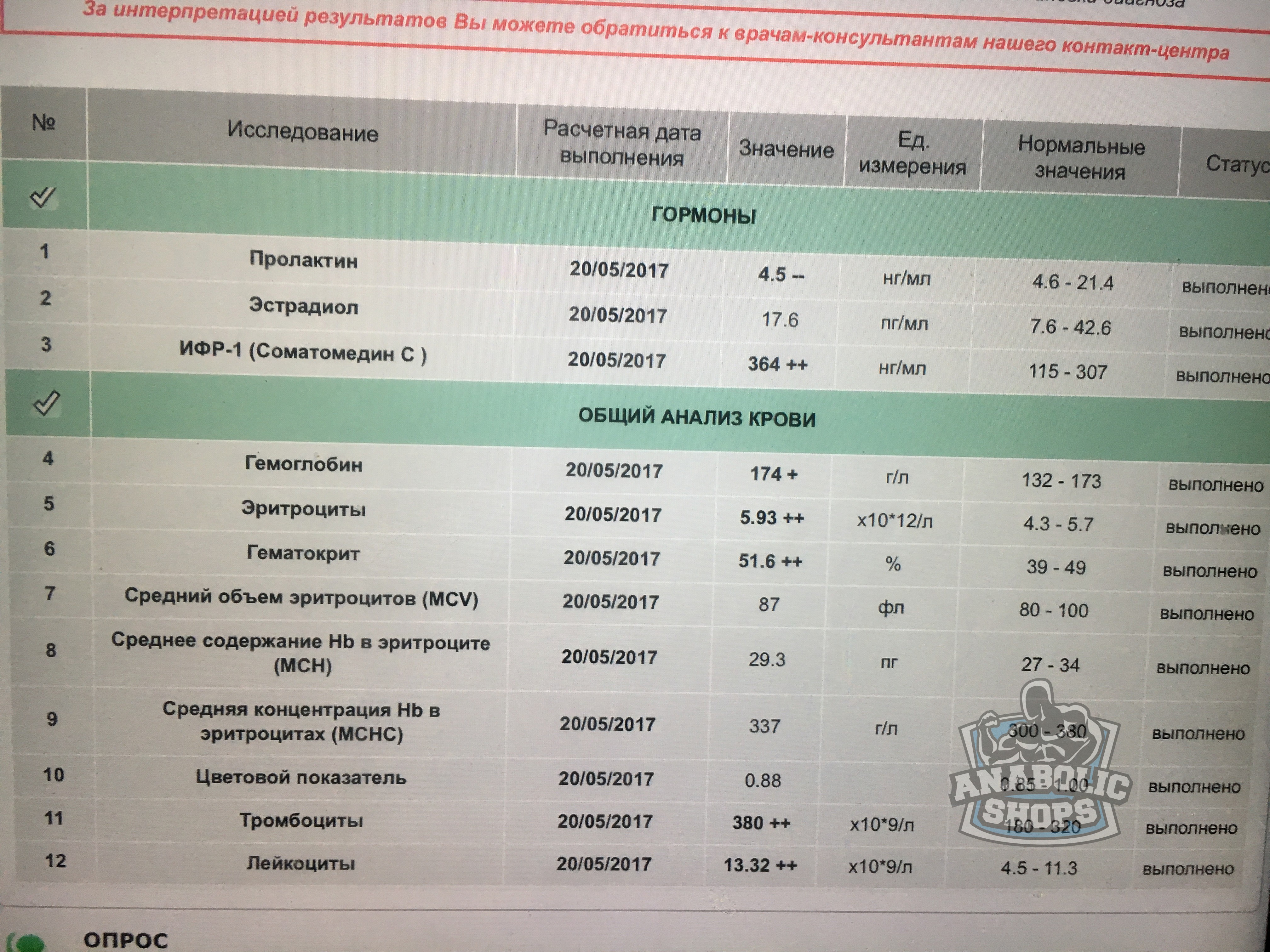 Sterostore.xyz -  Магазин низких цен. - Бодибилдинг форум AnabolicShops