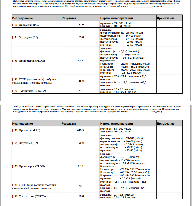 ZPHC и Alpha Pharma - Бодибилдинг форум AnabolicShops