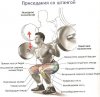 12 ошибок в приседании - Бодибилдинг форум AnabolicShops