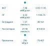 Магазин Фрэнка. Pharmacom Labs Official. Марка №1 в Мире! - Бодибилдинг форум AnabolicShops